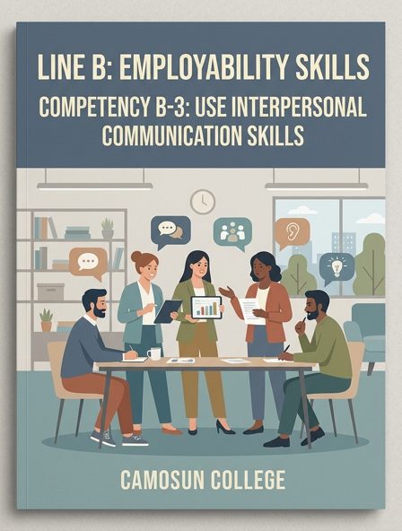 Line B: Employability Skills  Competency B-3: Use Interpersonal Communication Skills