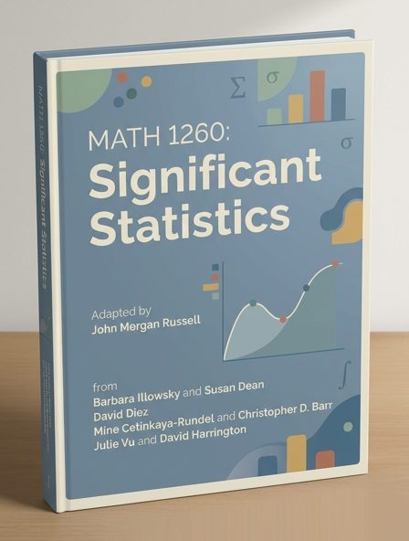 MATH 1260: Significant Statistics