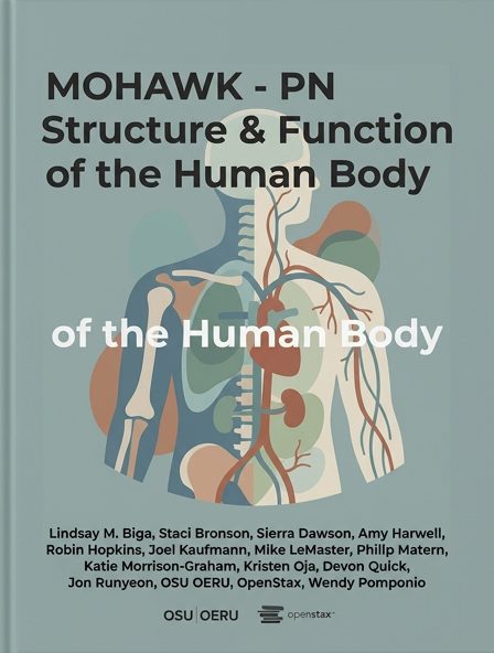 Mohawk - PN Structure & Function of the Human Body