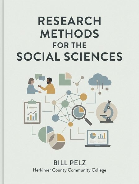 Research Methods for the Social Sciences