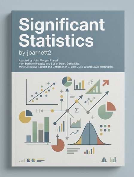 Significant Statistics