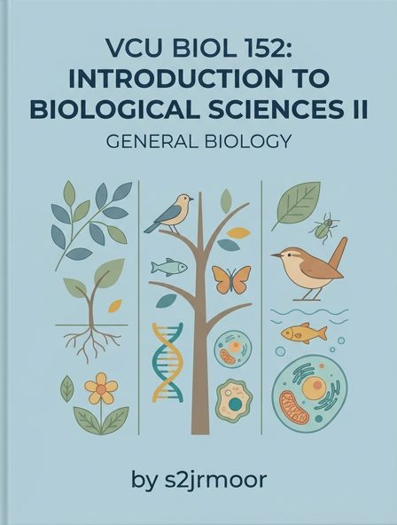 VCU BIOL 152: Introduction to Biological Sciences II