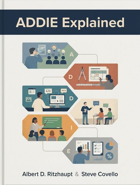 ADDIE Explained