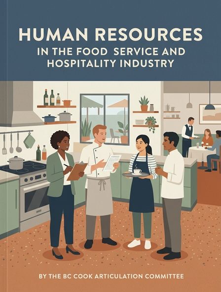 Human Resources in the Food Service and Hospitality Industry
